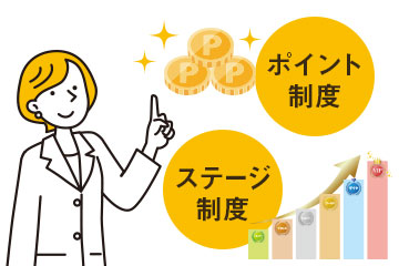ポイント制度・ステージ制度のご案内