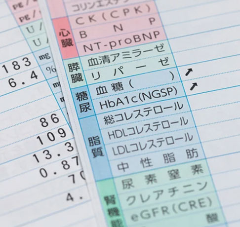 糖尿病疑い1100万人!~2024年の国民健康・栄養調査から見えること